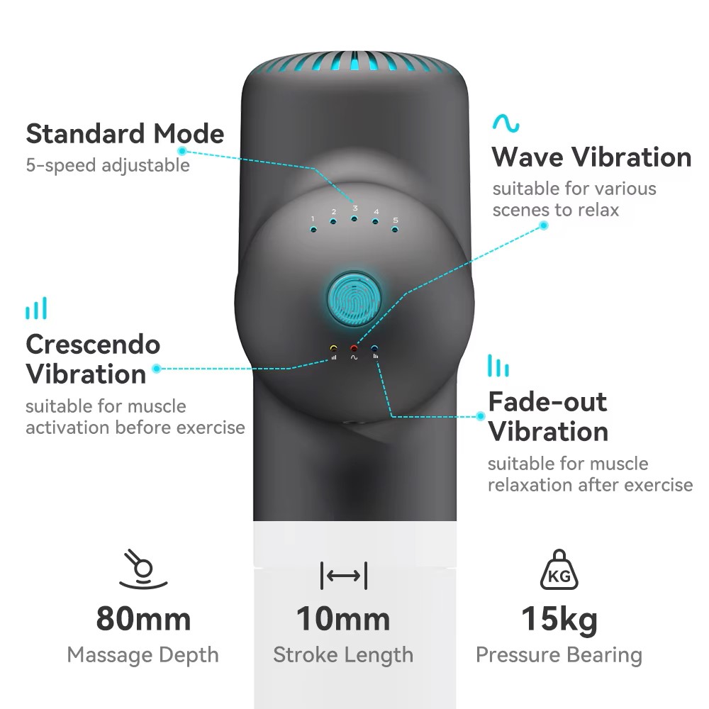 Güçlendirici Masaj Tabancası E - Vibration Massage Gun incelemesi ve fiyatı