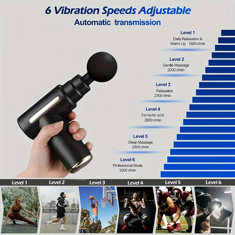 Mini Fasya Tabancası Derin Dok - Vibration Massage Gun incelemesi ve fiyatı