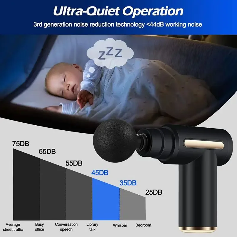 2024 taşınabilir fasya tabanca - Vibration Massage Gun incelemesi ve fiyatı