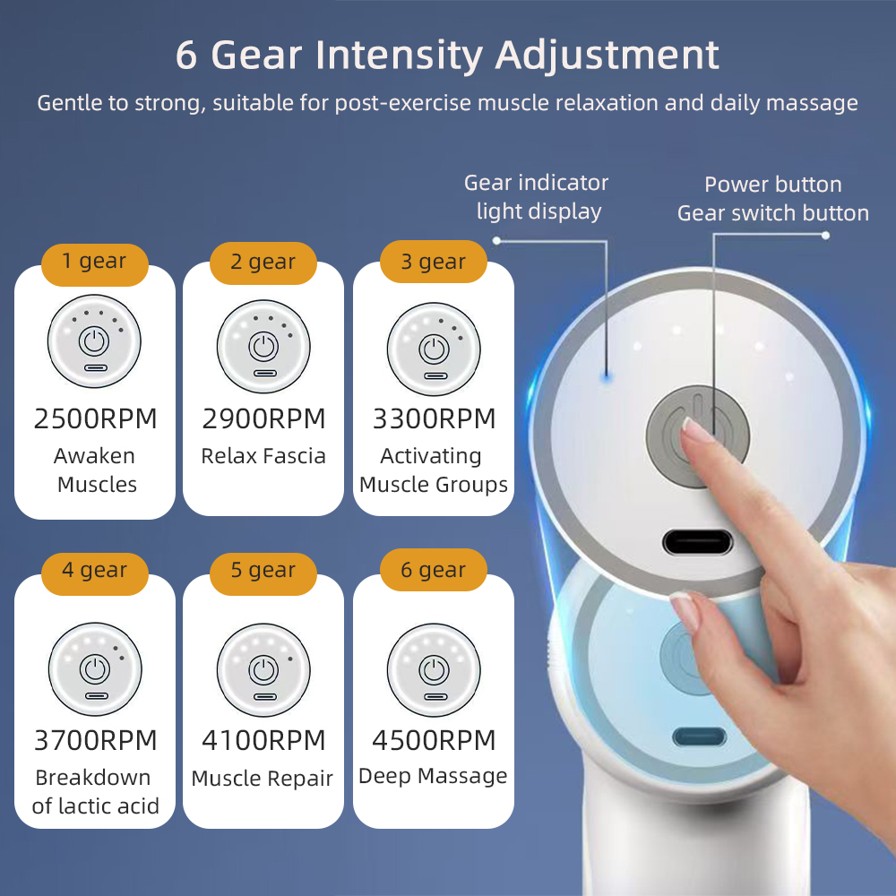Taşınabilir Mini Fasya Masaj A - Vibration Massage Gun incelemesi ve fiyatı